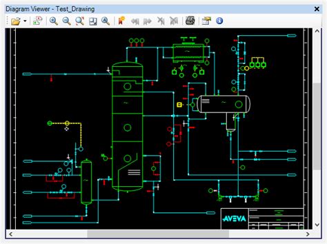 View Imported Diagrams