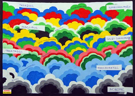 Color Schemes 的图像结果