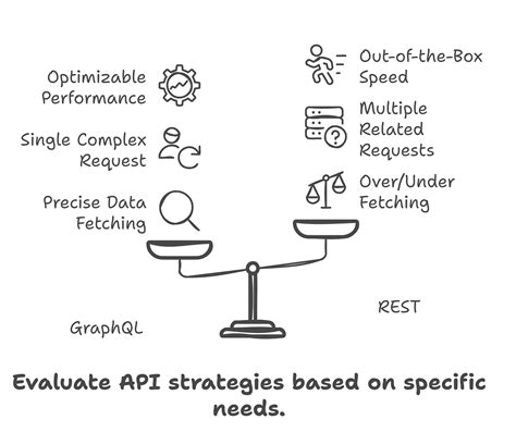 Virtual Keyword C 的图像结果