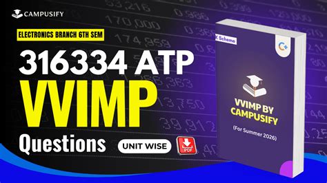 ATP Most imp Questions for summer 2026 exams
