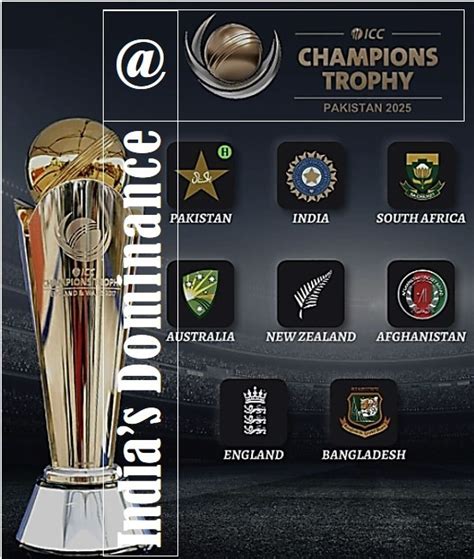 India’s Dominance @ ICC Champions Trophy 2025 – Stephen Musings