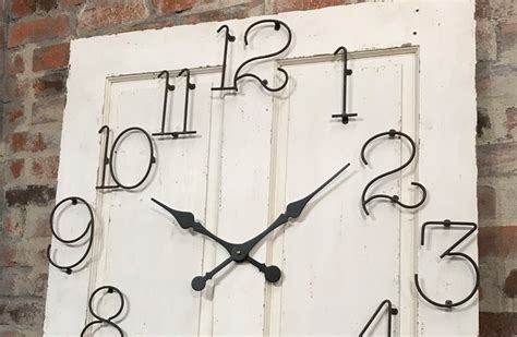 Clock Panel 的图像结果