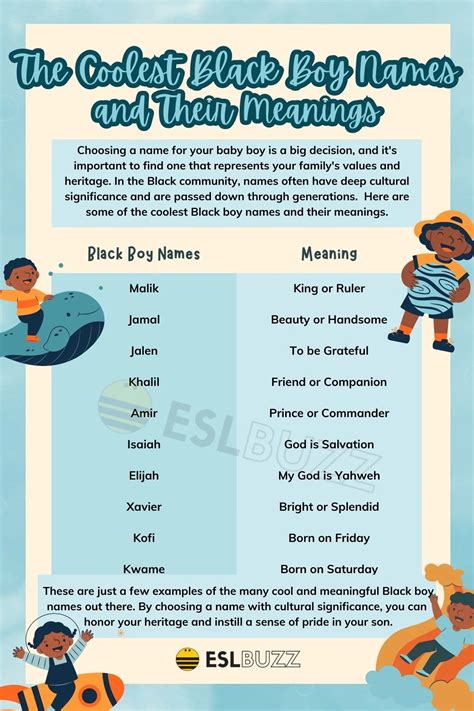 African Boy Names: Discover The Most Unique And Meaningful, 47% OFF