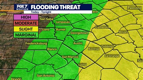 Austin Storm Tracking 的图像结果