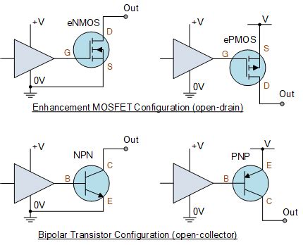 Image result for Open Collector Transistor