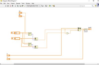 LabVIEW Integral Function 的图像结果