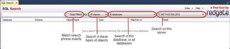 Search Whole Database for Column in SQL 的图像结果