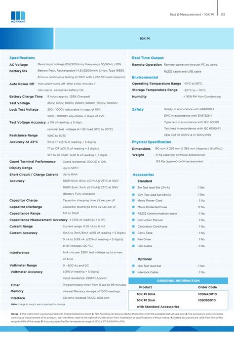 Diagnostic Insulation Tester - 5kv Digital Insulation Tester ...