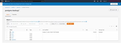 PostgreSQL AWS 的图像结果