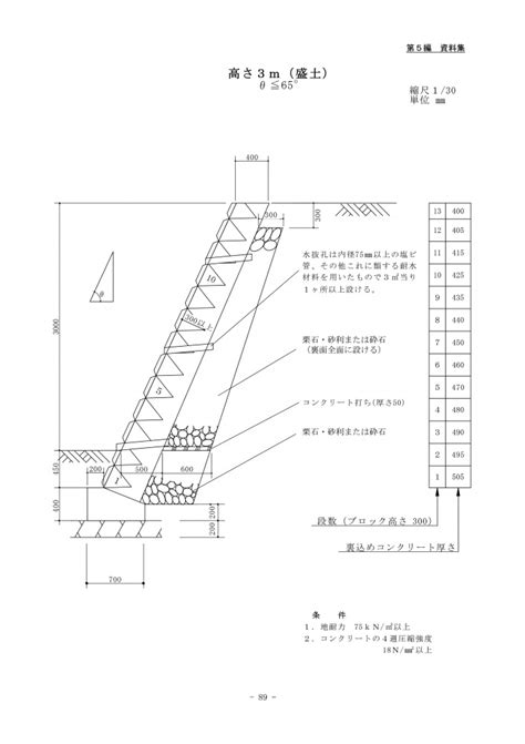 Image result for Advanced Union Find Algorithm