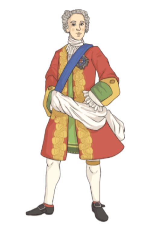 The Stuart Family | Twinkl Teaching Wiki - Twinkl