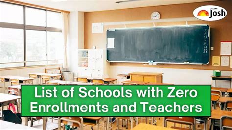 List of Schools with Zero Enrollments and Teachers, Check State-wise ...