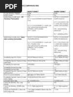 Image result for Plus One Computer Science Textbook PDF