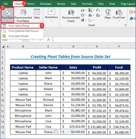 Image result for How to Create Pivot Table in Excel Using Blue Prism