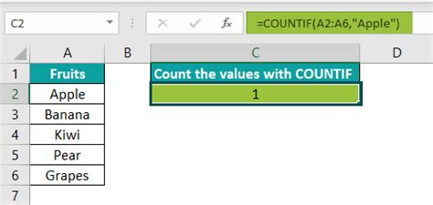 Image result for Excel Countif Explained