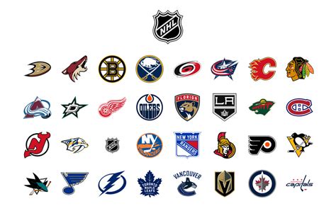 Projected 2020-21 NHL Salary Cap Space - NHL Rumors