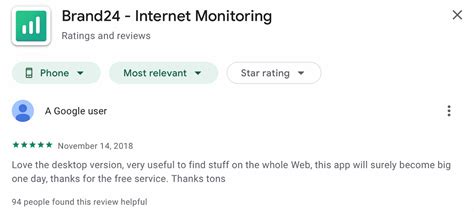 Image result for Monitoring Reviews.com