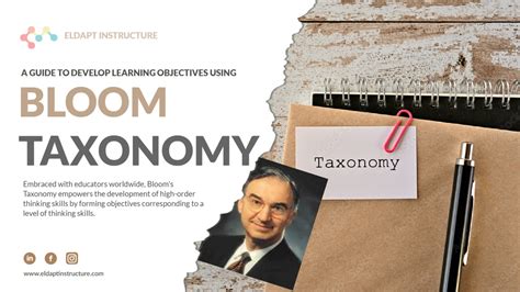 Image result for Lesson Plan Learning Objectives Examples