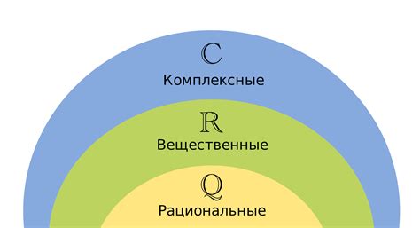 Комплексные числа. Часть 2