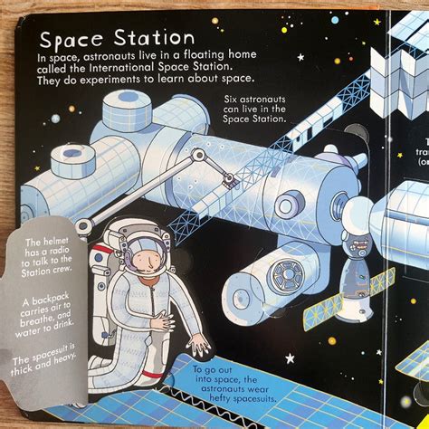 Look Inside Space (Usborne) by Usborne : Booksetgo – BOOKSETGO