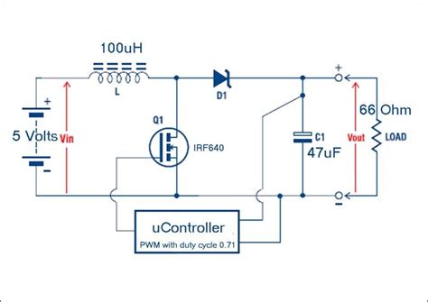 Image result for Boost Converter Design