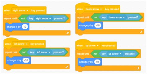 Scratch Chase Game Tutorial 的图像结果