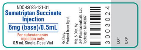 Image result for Sumatriptan Label