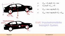 rollreibung berechnen motorkraft und rollreibung rollreibung berechnen motorkraft und rollreibung