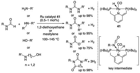 Recent Advances in Homogeneous Catalysis via Metal–Ligand Cooperation ...