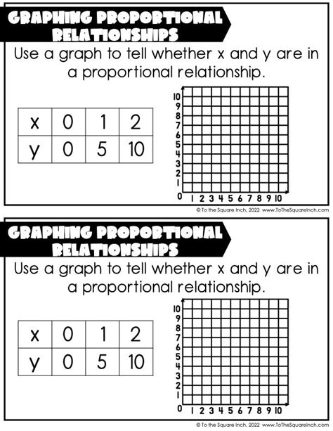 7th Grade Math Review 的图像结果