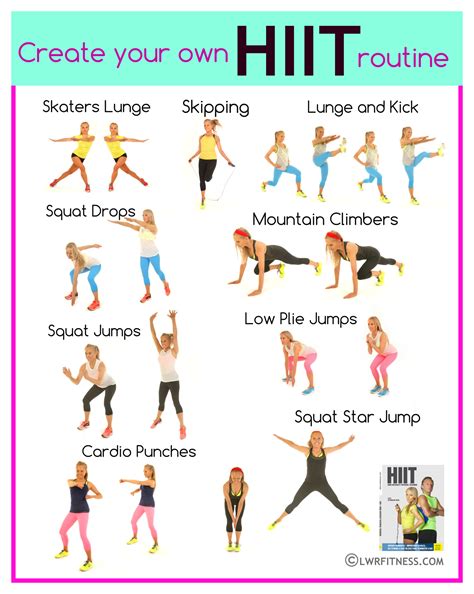 High Intensity Exercise Examples 的图像结果