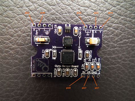 Image result for Segway Control System