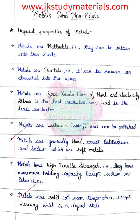Image result for Class 10 Science Handwritten Notes