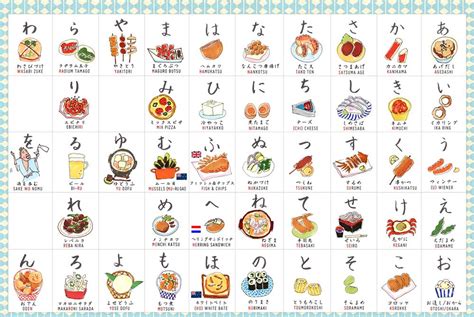 Image result for #DIY Sticker Tutorial