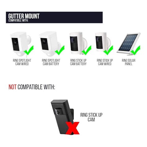 Wasserstein Ring Spotlight, Ring Stick Up, and Solar Panels Black ...