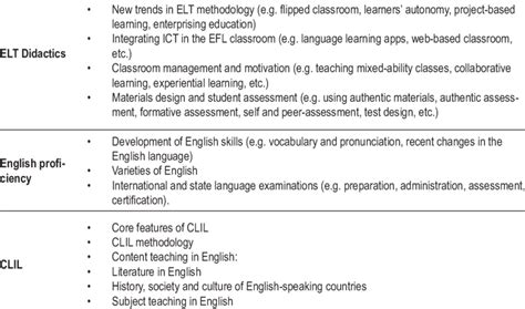 Image result for In Service Training Module