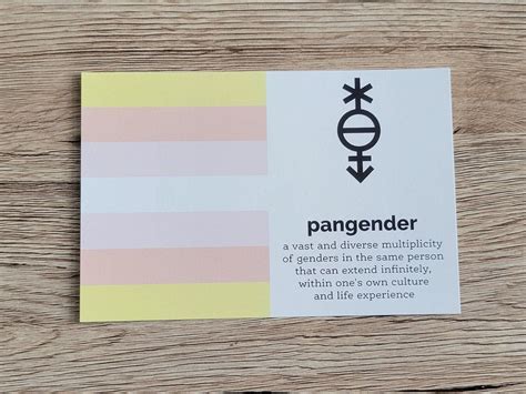 What Is Pangender