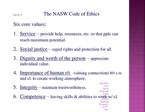 Image result for NASW Code of Ethics Examples