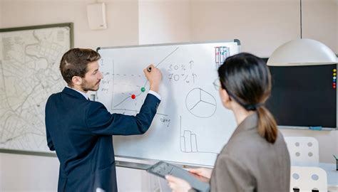 Image result for Mapping Process Means