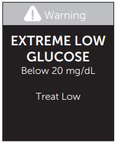 Image result for One Touch ER2 Error