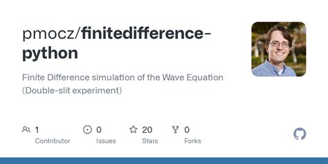 Image result for Finite Difference Python