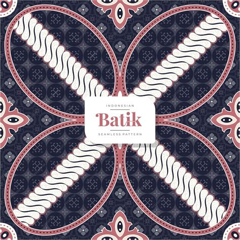 Image result for Bbatik Tile Pattern