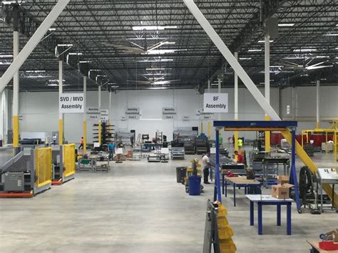 Factory Sign 的图像结果