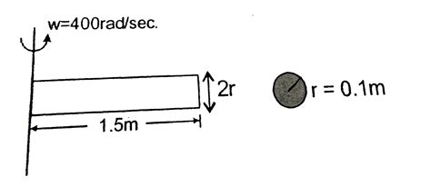 A rod of `1.5m` length and uniform density `10^(4)kg//m^(3)` is ...