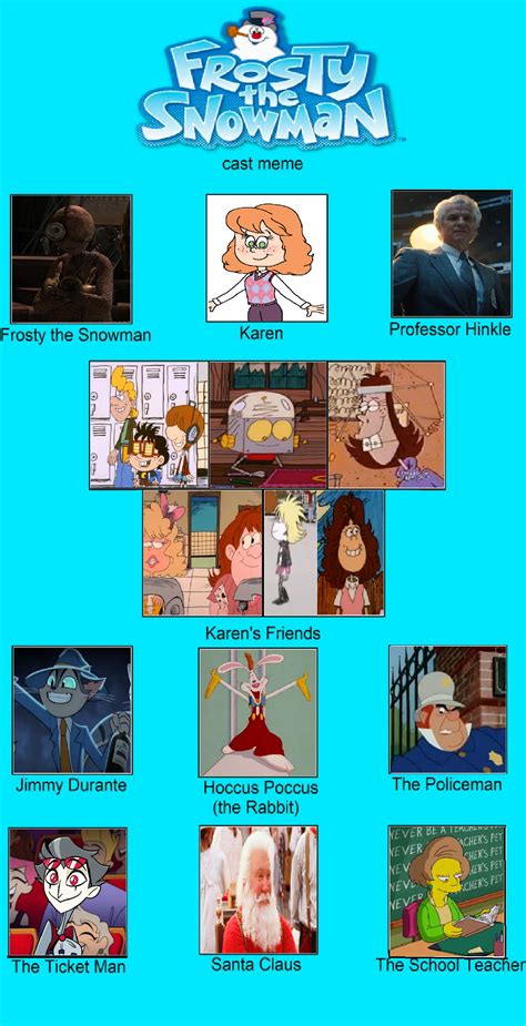 My Frosty The Snowman Cast by MorganTheMovieGeek97 on DeviantArt