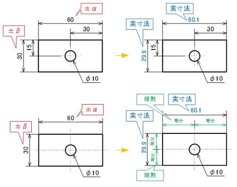 Python Maya Plugin 的图像结果