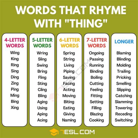 323 Words that Rhyme with Thing in English • 7ESL