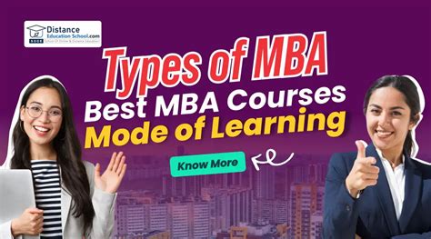 MBA Types 的图像结果