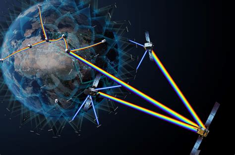 Image result for Optical Communication System