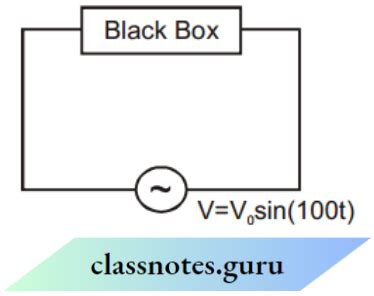 Image result for Alternating Current Class 12 Term 1 MCQ